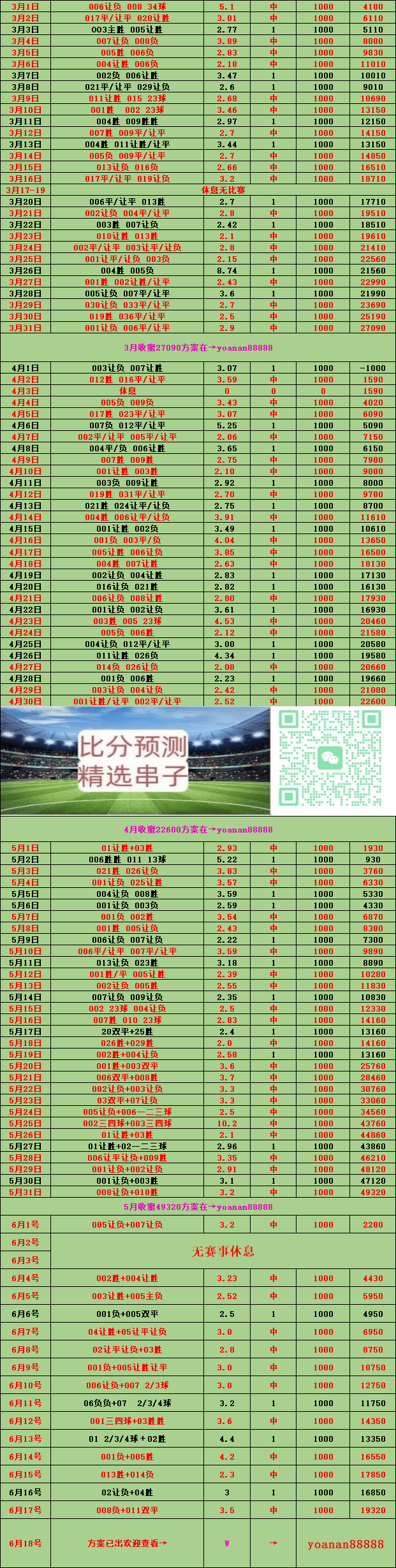爱游戏官方入口-专家预测S赛胜率超六成，结果成焦点
